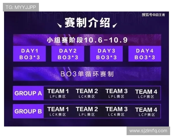 电竞比分实时更新：全程跟踪热门赛事，精确预测战队胜负走势