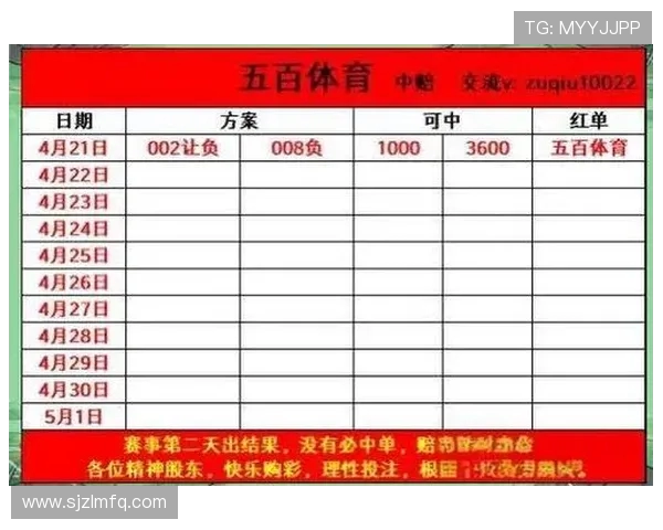 全程回顾2025年全球体育赛事亮点与新兴运动项目的发展趋势